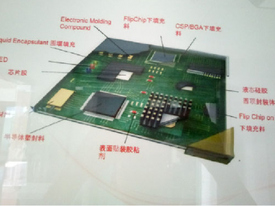 PCB板UV固化